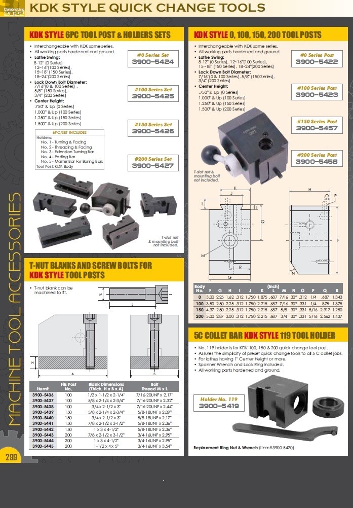 KDK-05 TYPE MASTER BAR FOR BORING BARS (3900-5405)