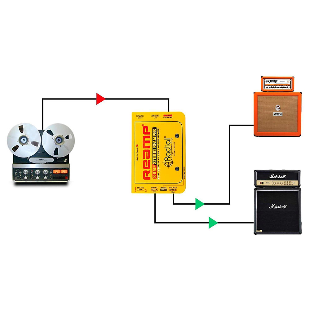Radial Engineering X-Amp Active Reamplifier