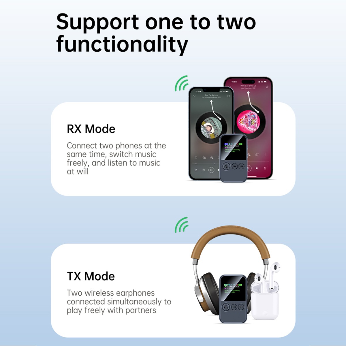 2 in 1 Bluetooth 5.4 Audio Receiver & Transmitter 3.5mm Jack Wireless Adapter