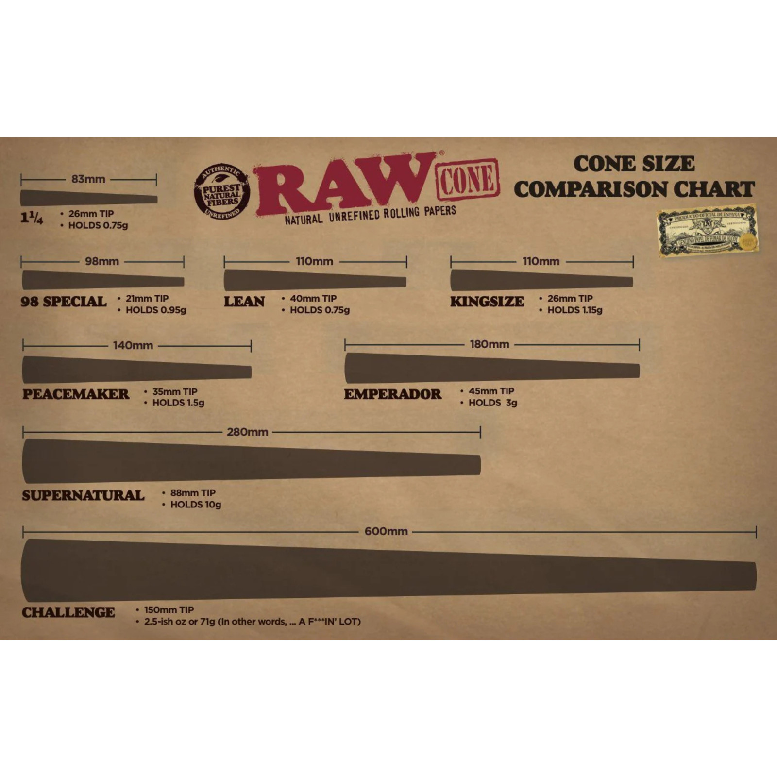 Raw Extra Phatty Rolling Machine 125 mm Box - 6ct Display | Official RAW Rolling