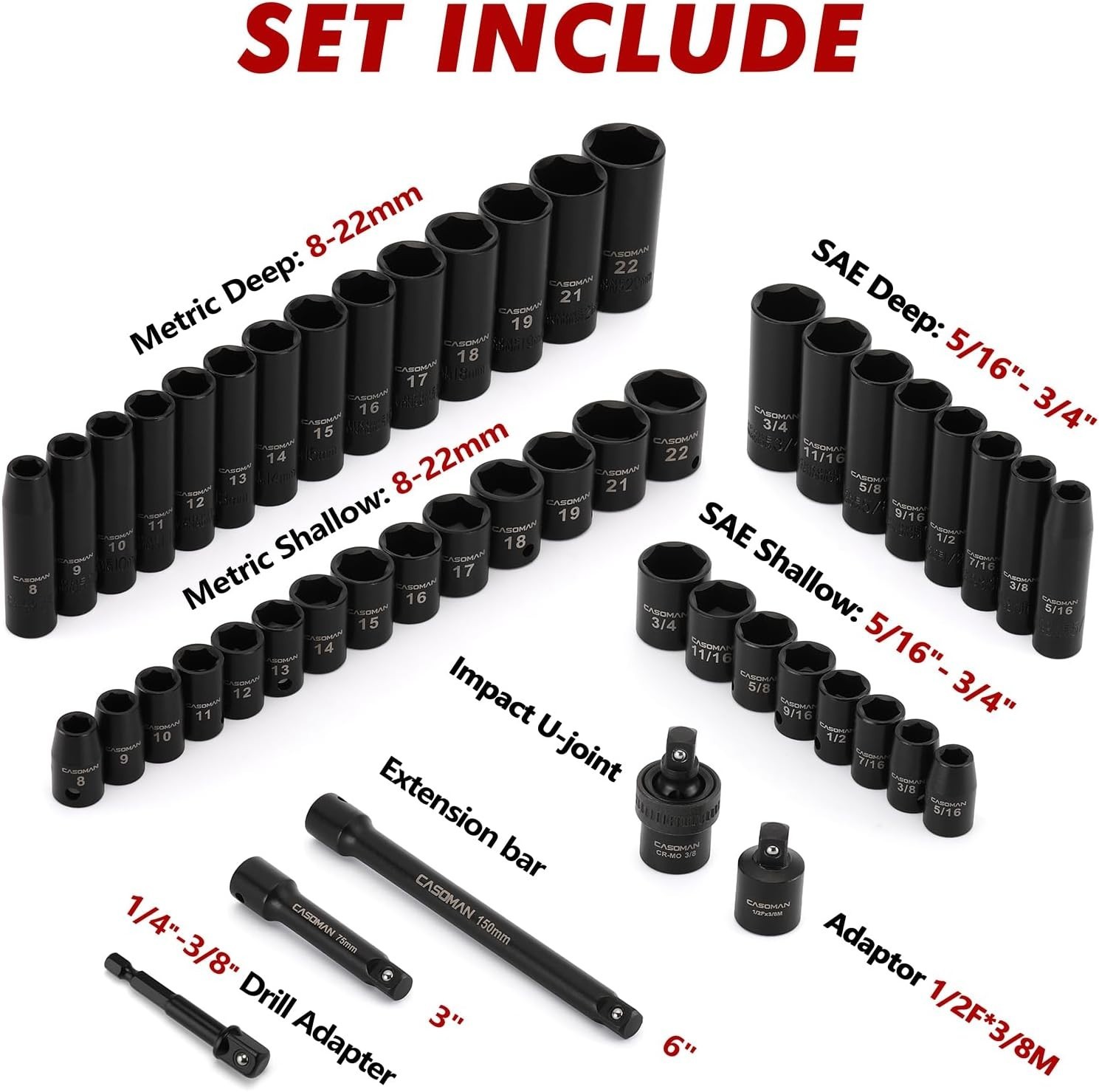 Impact Socket Set 49 Pcs Chrome Vanadium Deep Shallow SAE Metric Heavy Duty