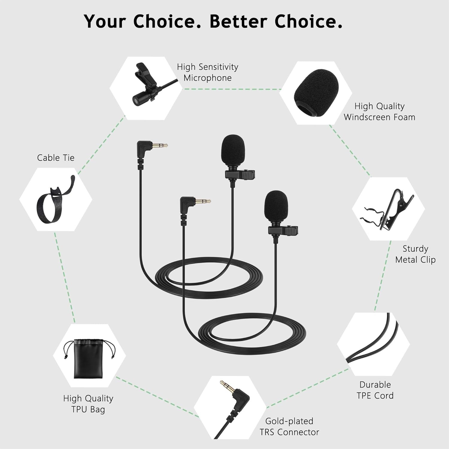 2 Pack Lavalier Microphone for DJI Mic 2 & Rode Wireless GO 2 Transmitters