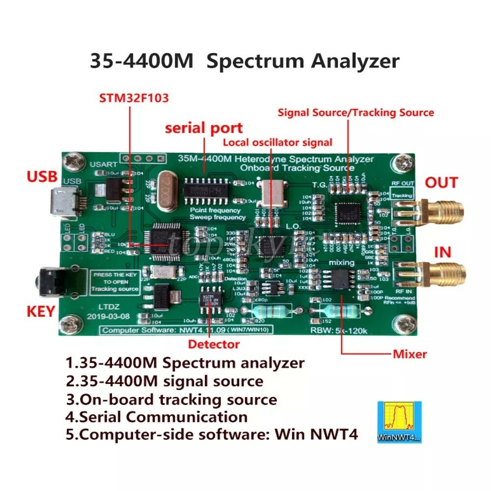 35-4400M USB Spectrum Analyzer w/ Tracking Source Module RF Domain Analysis Tool
