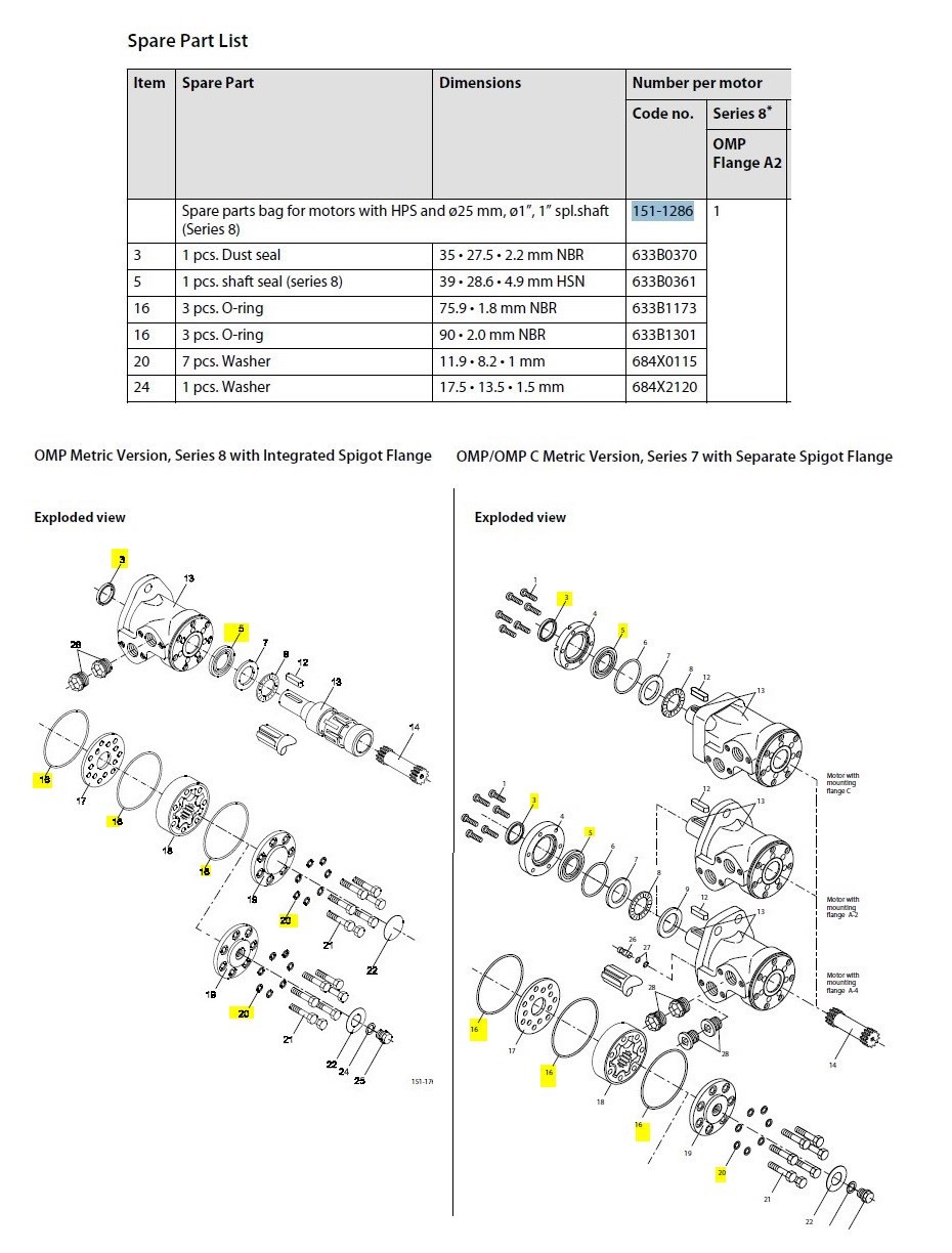 Aztec Replacement for Seal Kit for Danfoss 151-2213 - Hydraulic Motor