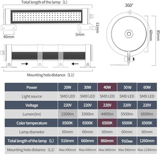 Led Machine Light, 40W Explosion Proof Lights 110-220V IP68 Waterproof