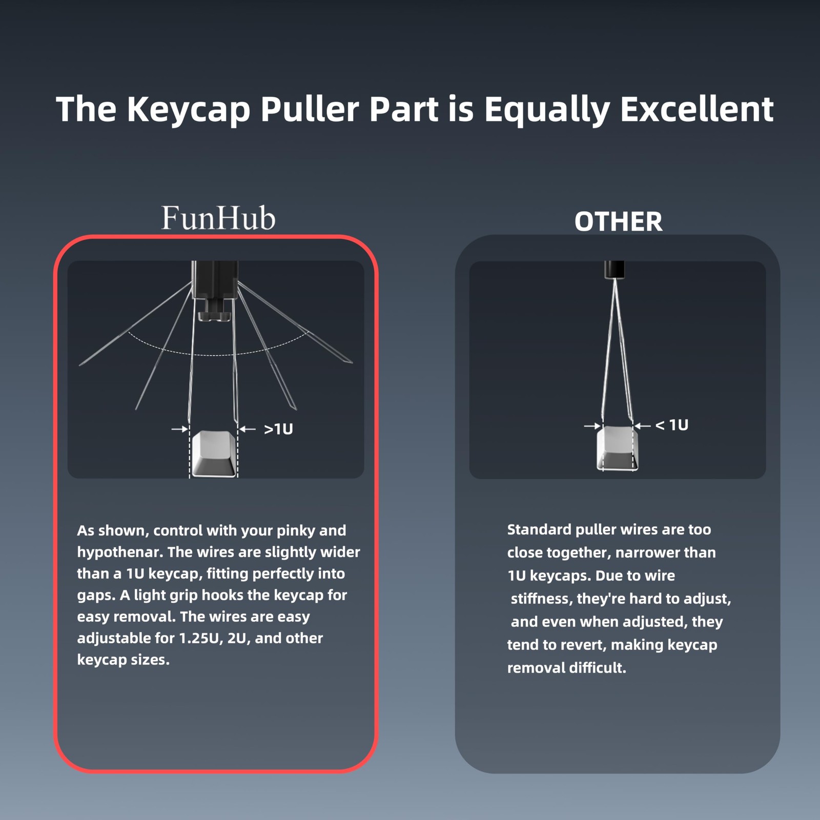 Translucent 2-in-1 Switch Puller Keycap Puller for Hot-Swappable Mechanical K...
