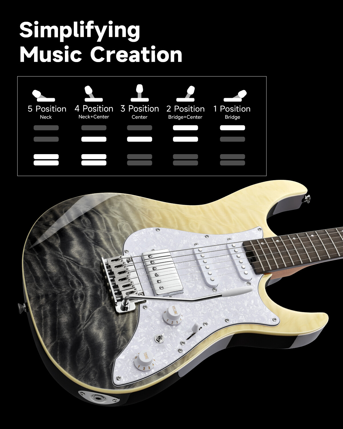 Donner DST-550 Full Size Electric Guitar With Tremolo Bar Gig Bag | Black Mirage