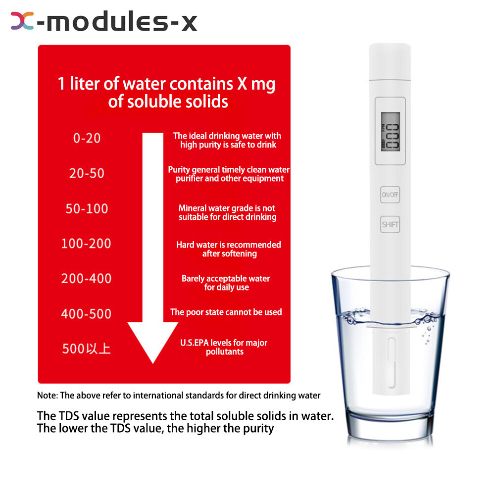 TDS Meter Water Tester Quality Detection Digital Water Quality Analyzer Tester