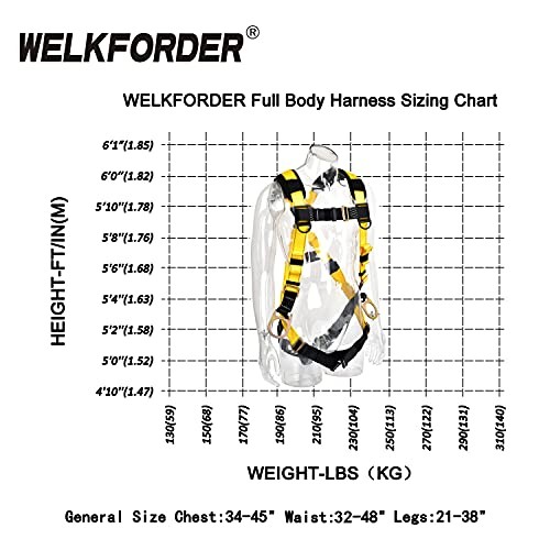3D-Ring Industrial Fall Protection Safety Harness Basic(5-point Harness)