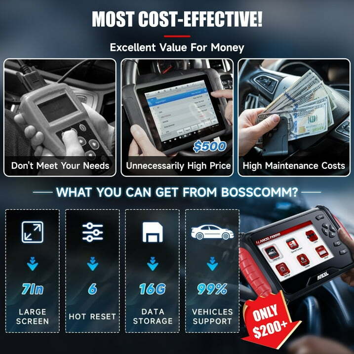 Ancel FX8000 Automotive Car Diagnostic Tool OBD2 Scanner All System Code Reader