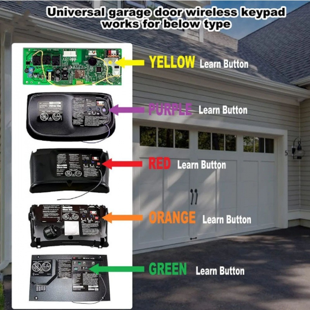LiftMaster 973LM 3-Button Remote Control