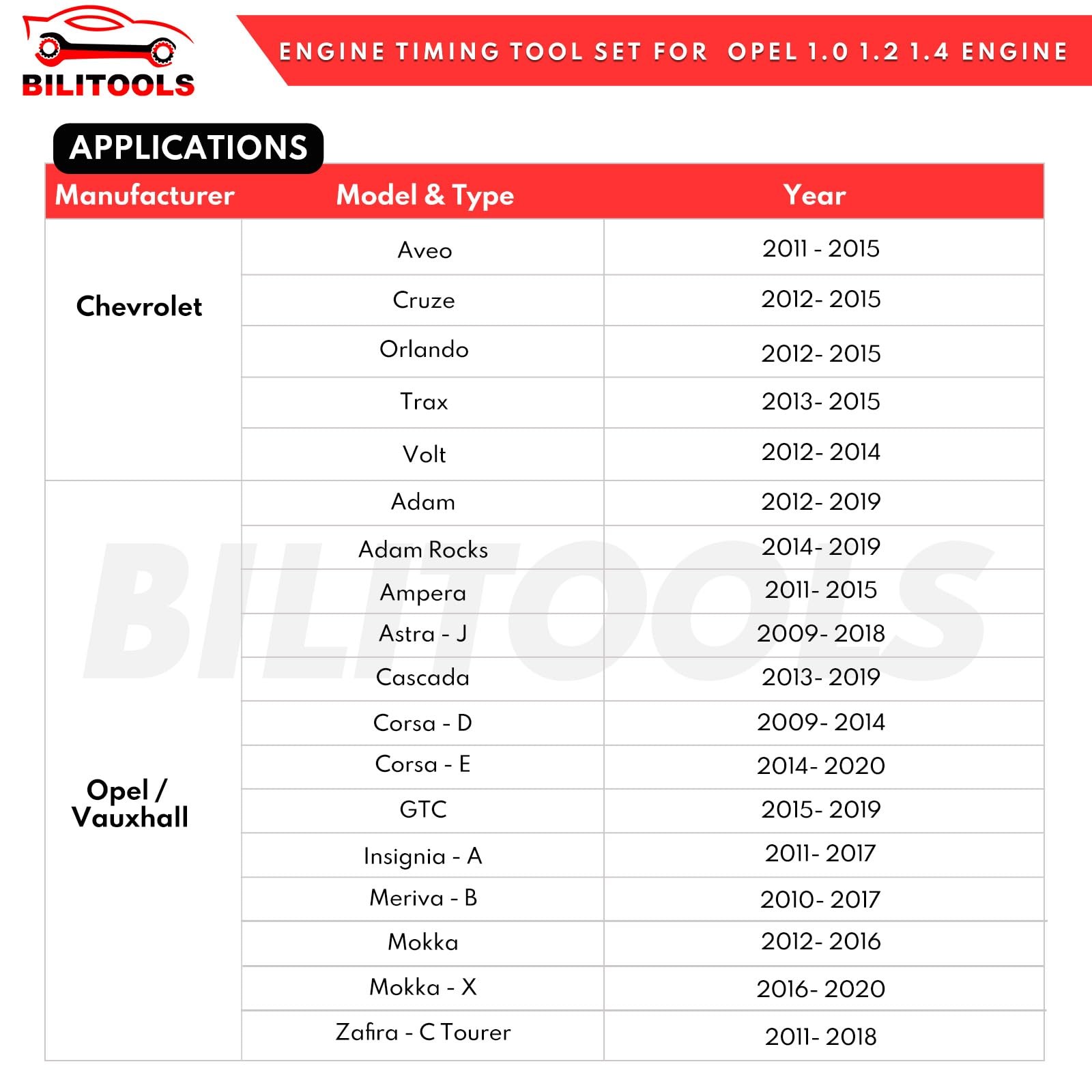 BILITOOLS 1.0 1.2 1.4 L Compatible with GM Chevy Cruze Engine