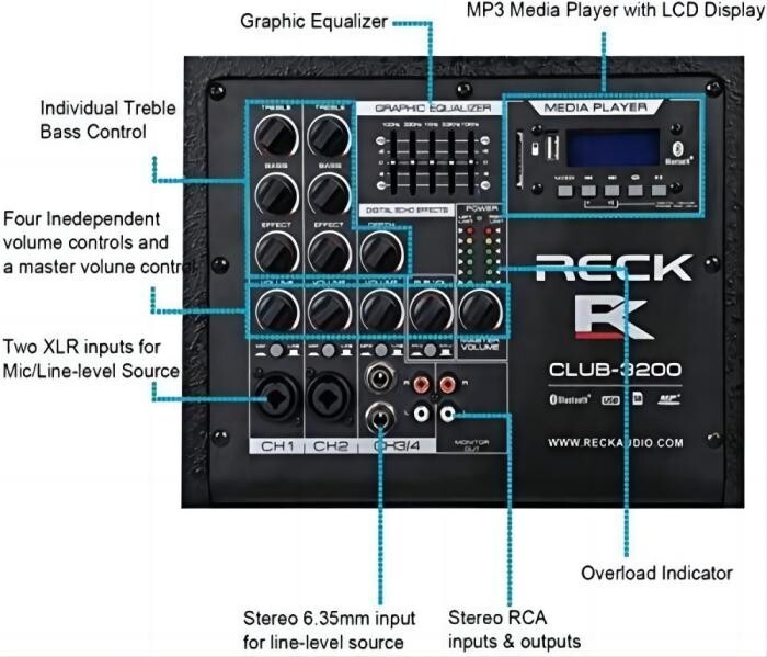 PRORECK Club AEF Powered DJ Speaker System Line Array 12-Inch 4000 Watt PA Set