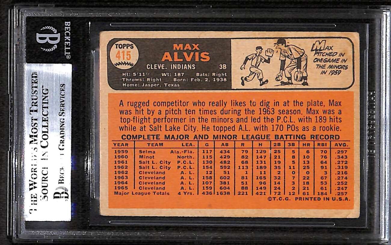 1966 Topps 415 Max Alvis BGS Auto Autographed BAS Authentic C99705