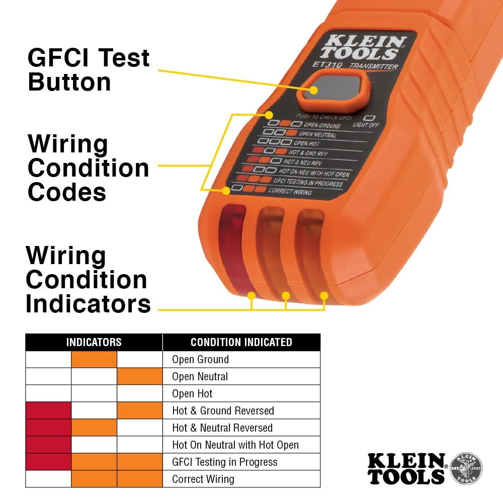 Klein Tools Circuit Breaker Finder and Tester Kit Clear