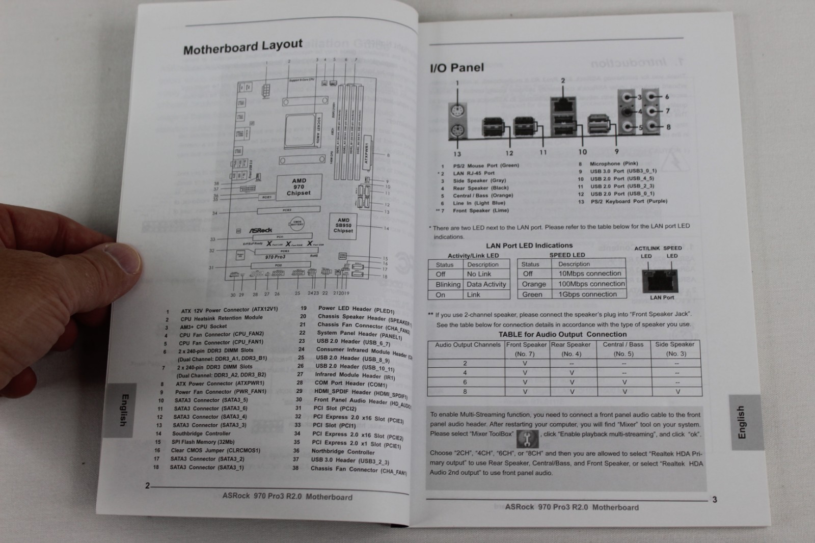 ASRock 970 Pro3 R2.0 Quick Installation & Software Setup Guide Multi-Language
