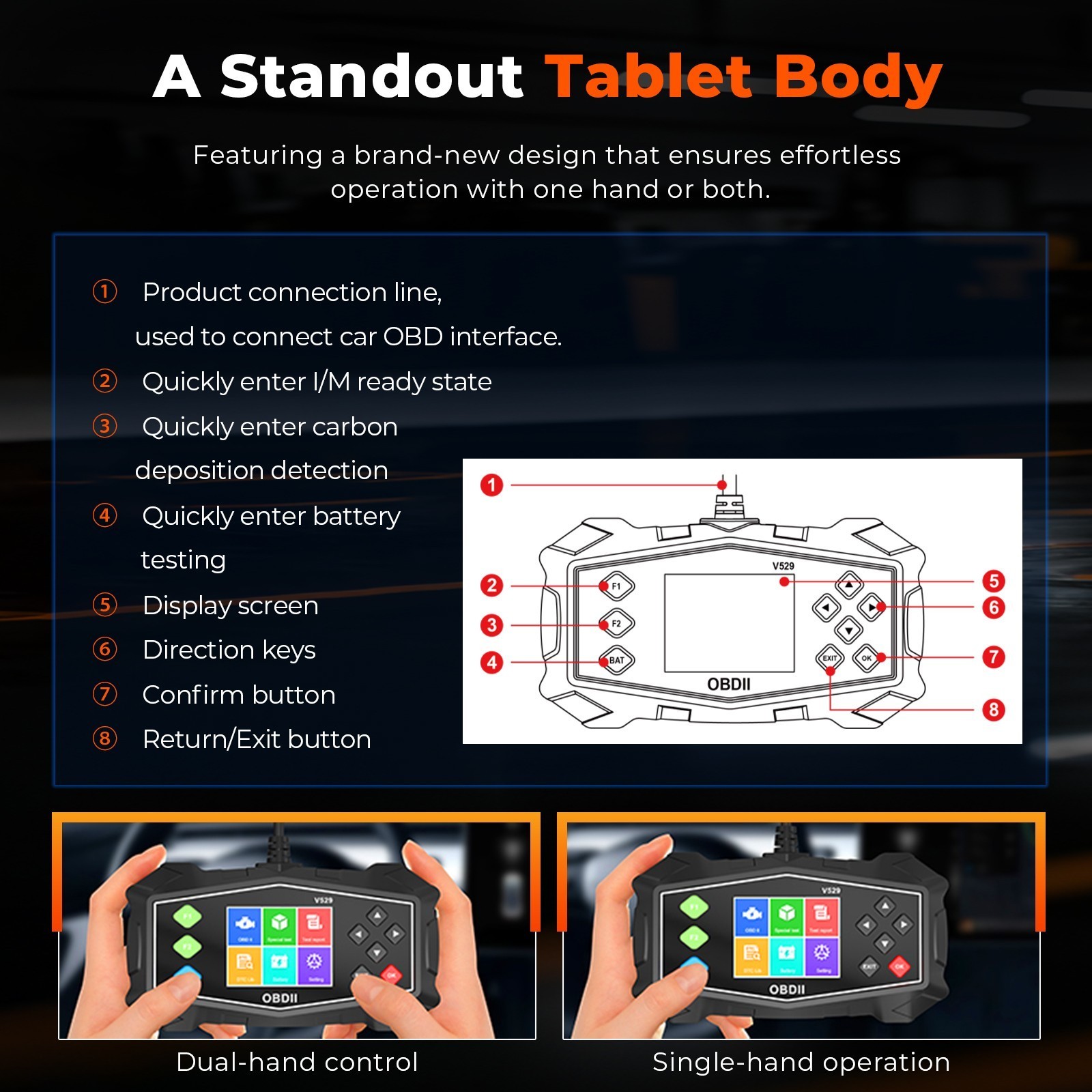 All Systems OBD2 Scanner Code Reader Check Engine Fault Car Diagnostic Tool US