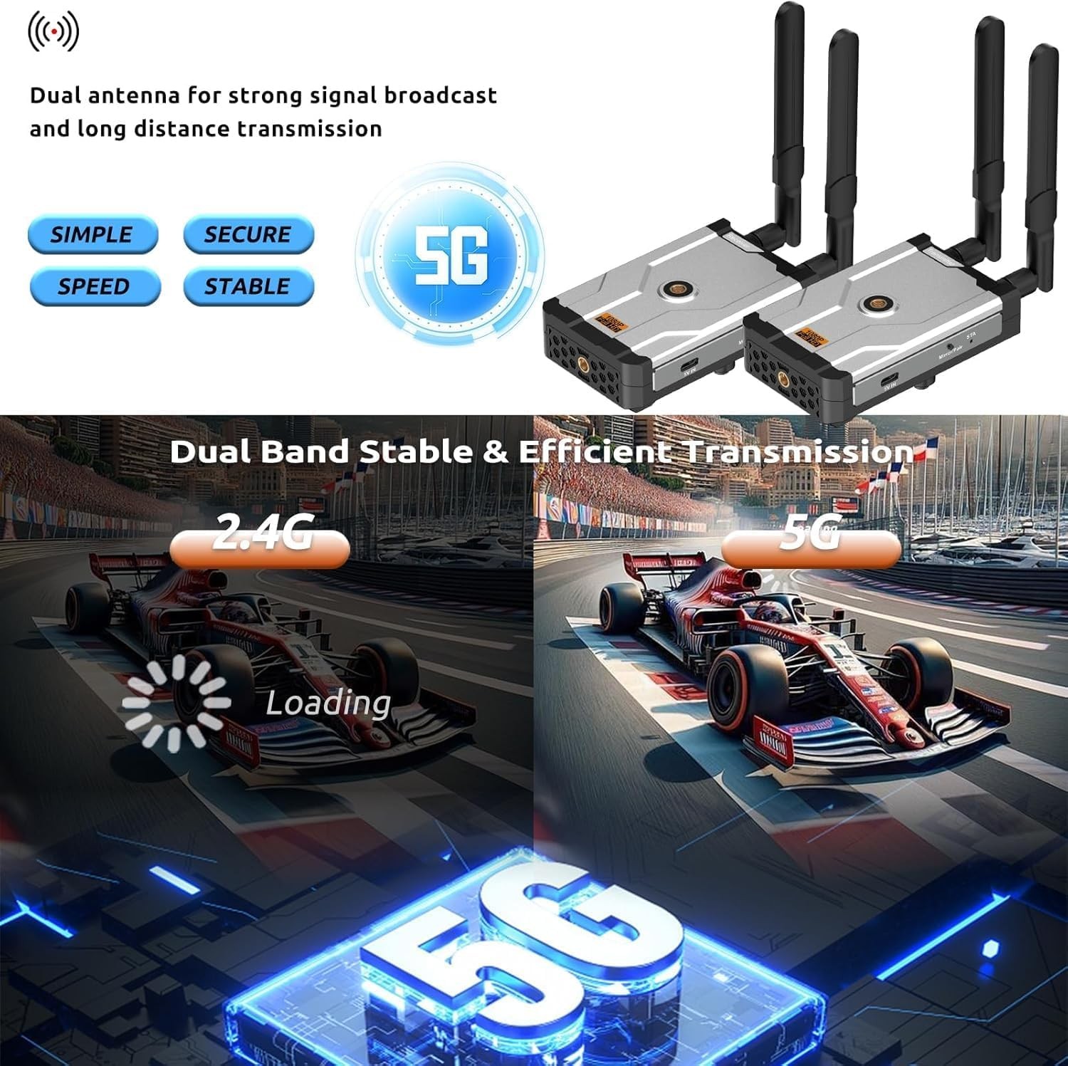 Wireless HDMI Transmitter and Receiver, 1640Ft/50M,Wireless Extender with HDM...