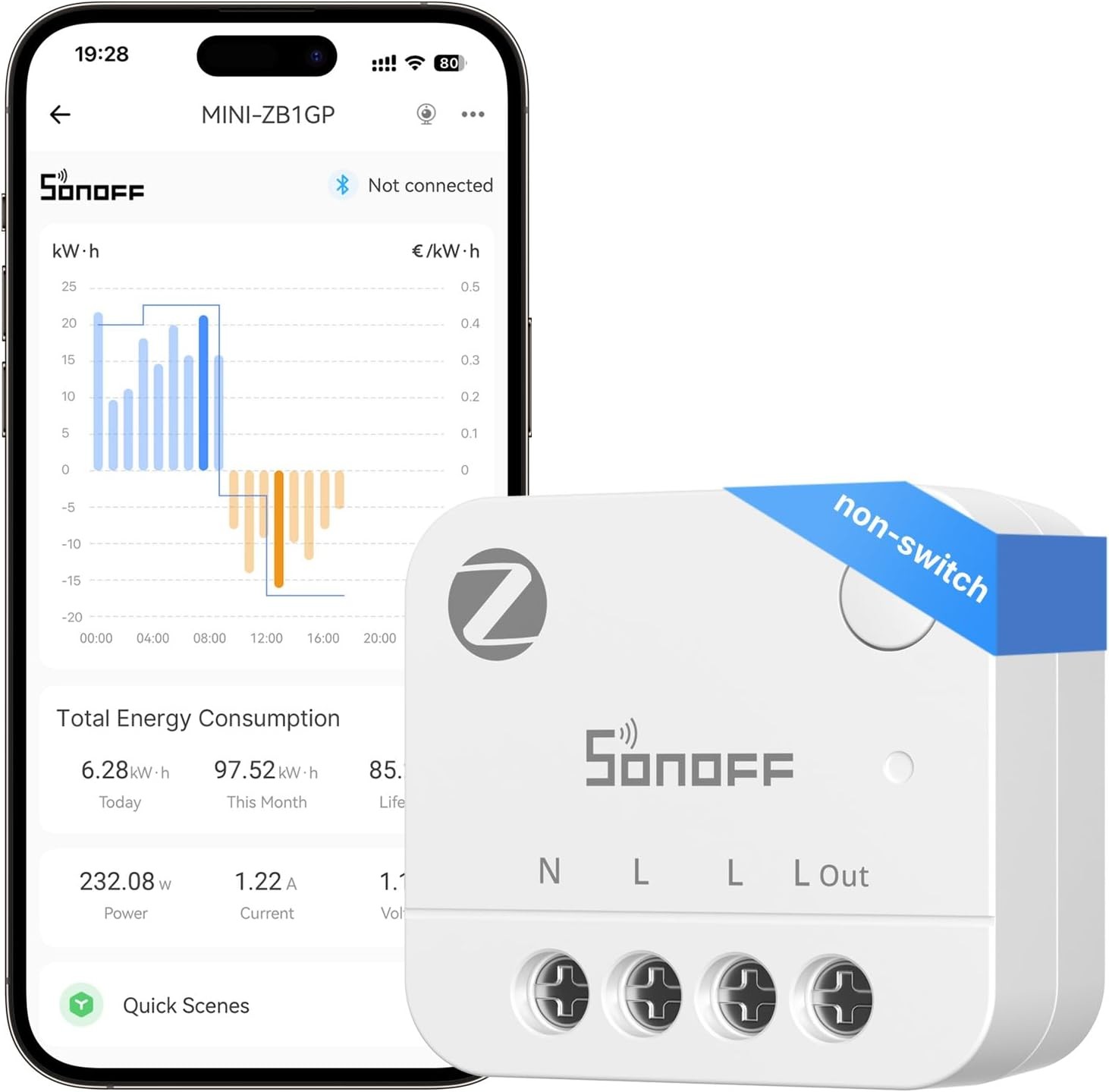SONOFF Extreme Zigbee Smart Power Meter 16A Max Energy Monitor Neutral Wire Need