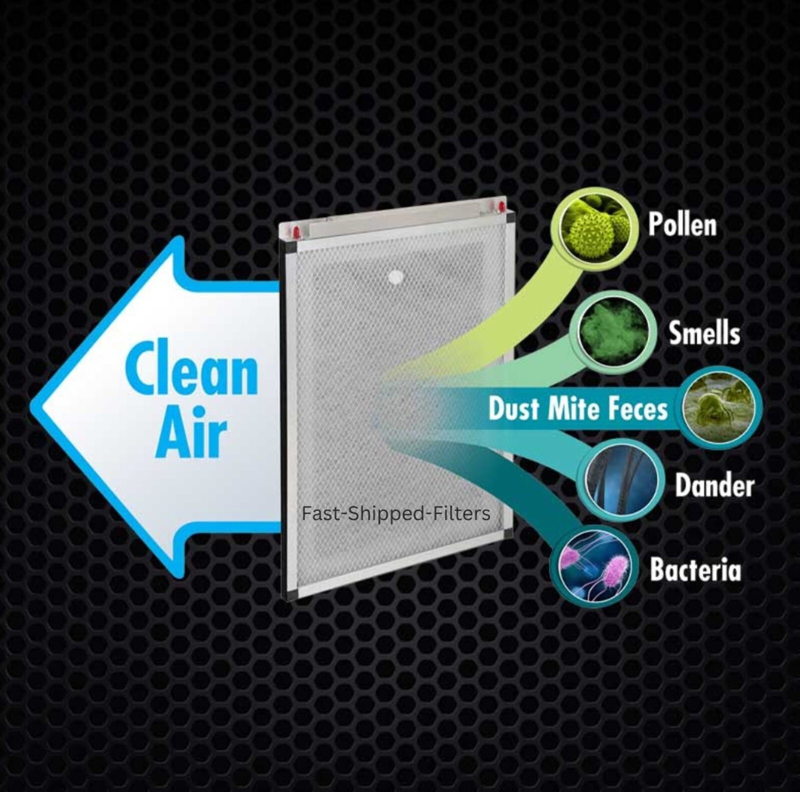 8 Replacement Compatible Filters for an Sears Air Cleaner
