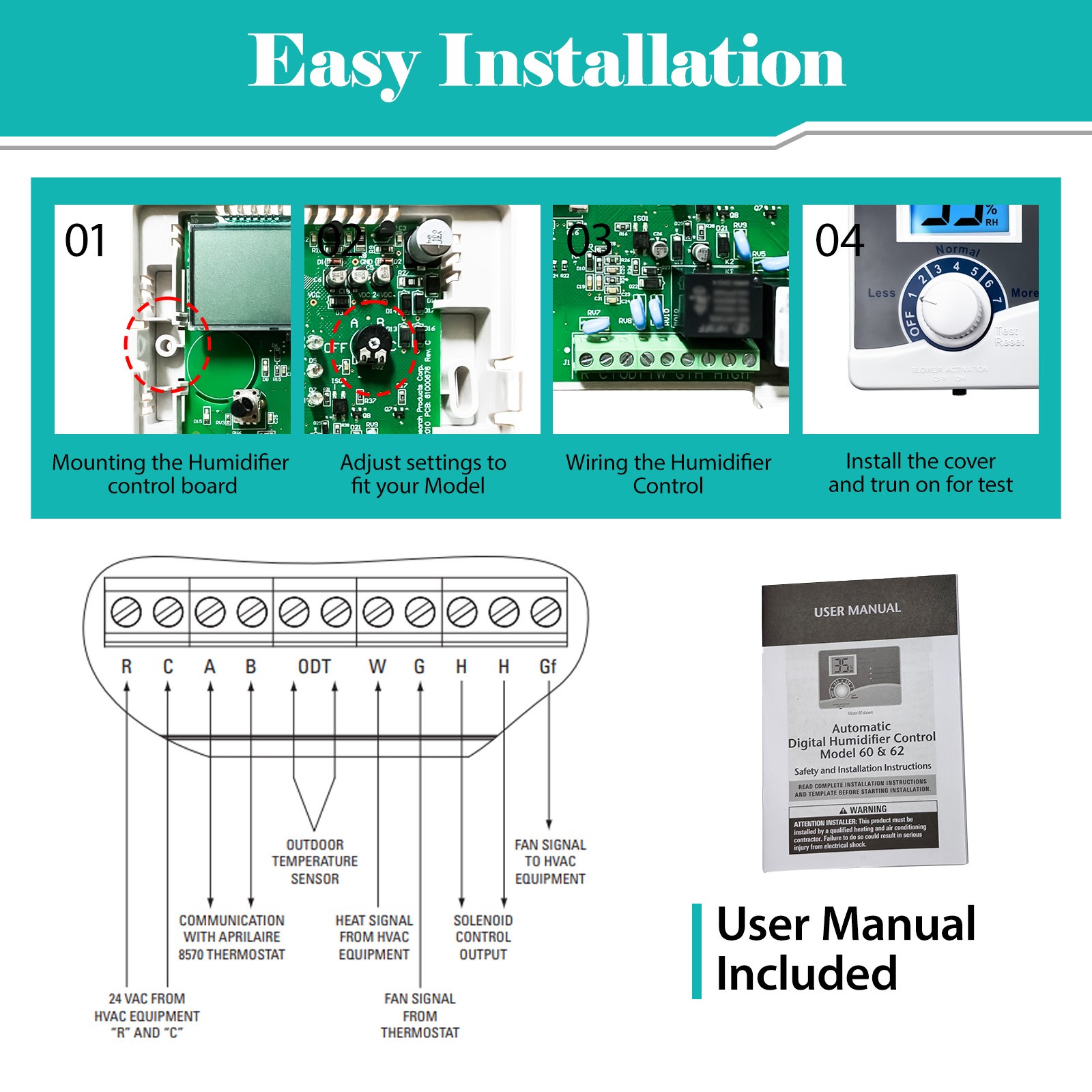 Automatic Humidifier Control 24V Digital Humidistat Sensor For AprilAire 60
