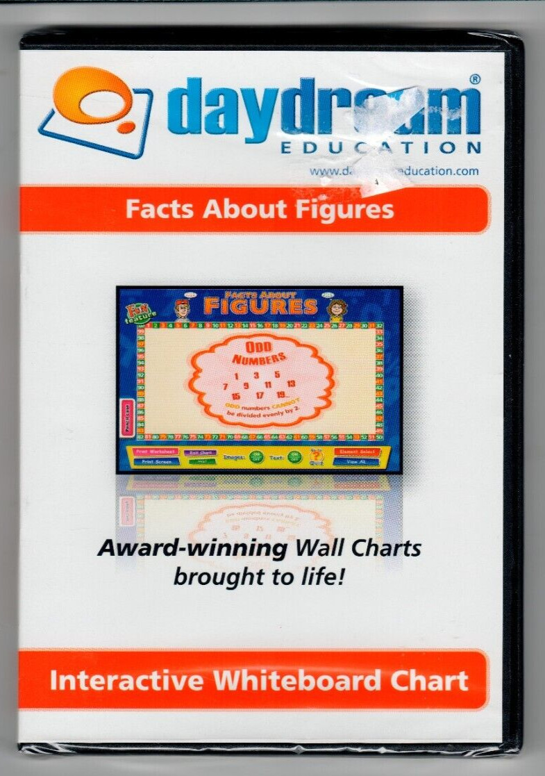 Daydream Education Facts About Figures, Interactive Whiteboard Software New