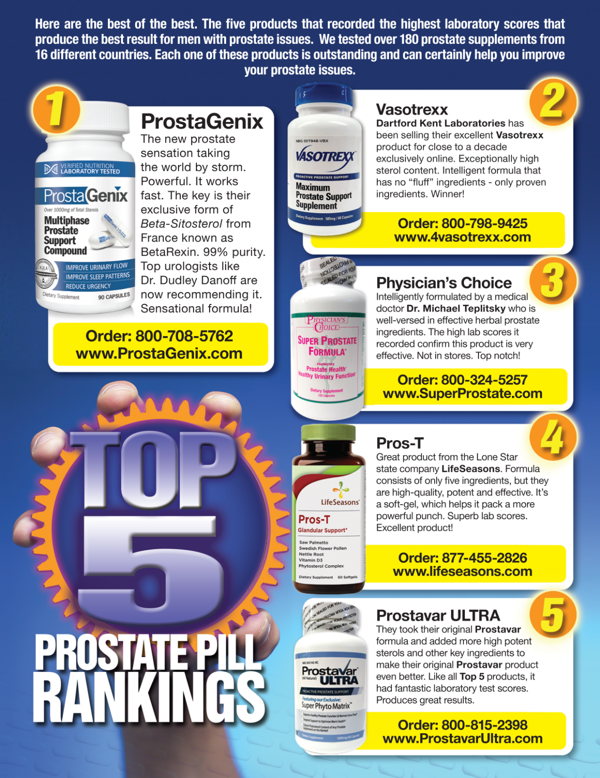 3 Bottle ProstaGenix - Authentic Bottles- Direct From The Manufacturer