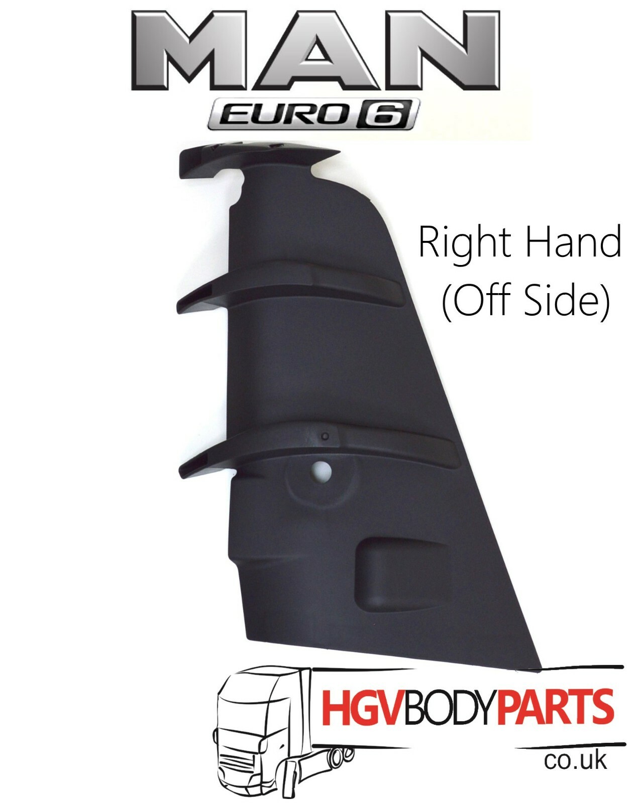 MAN TGS Wind Deflector Inner Right Hand