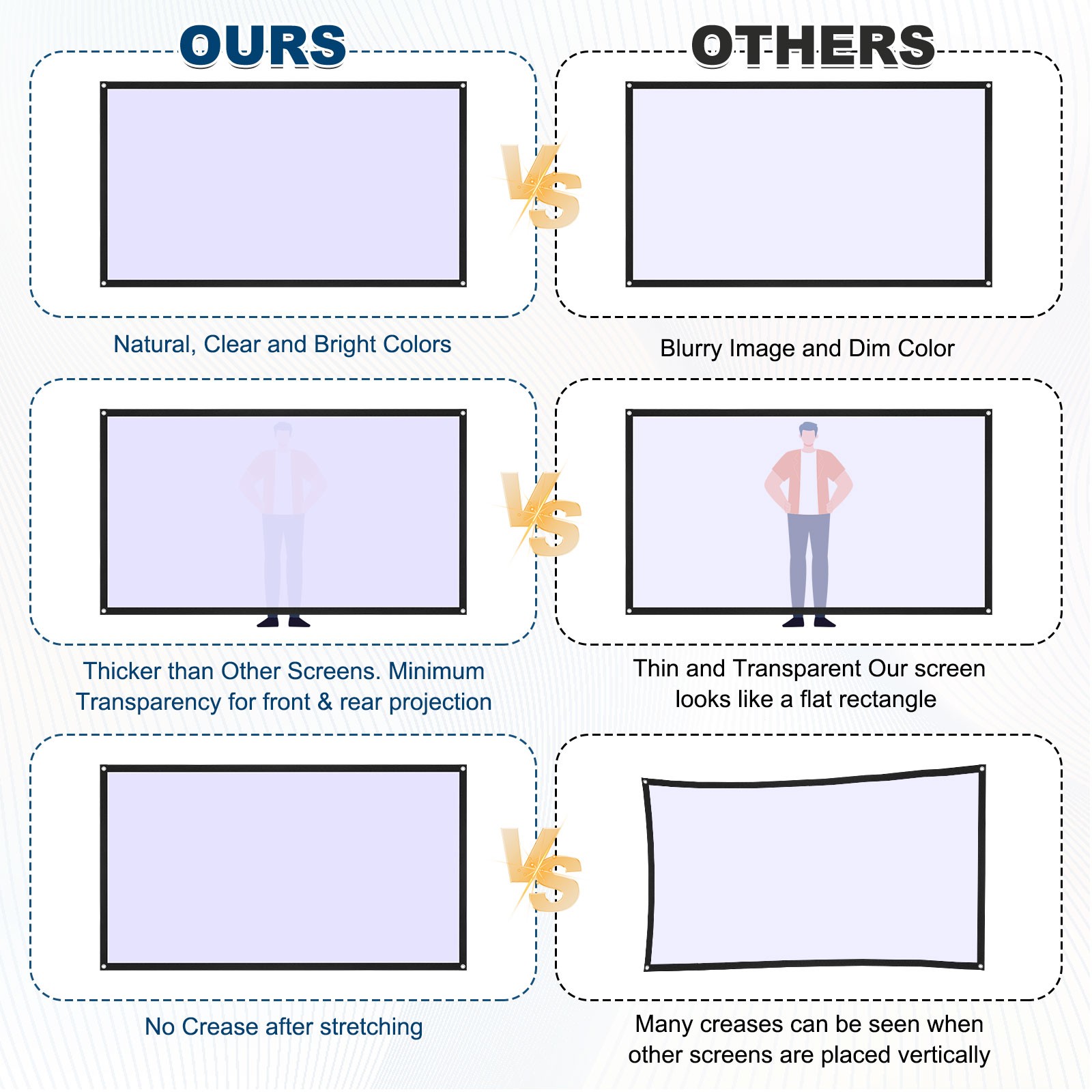 72in Portable Projector Screen, 4K HD 16:9, Average White
