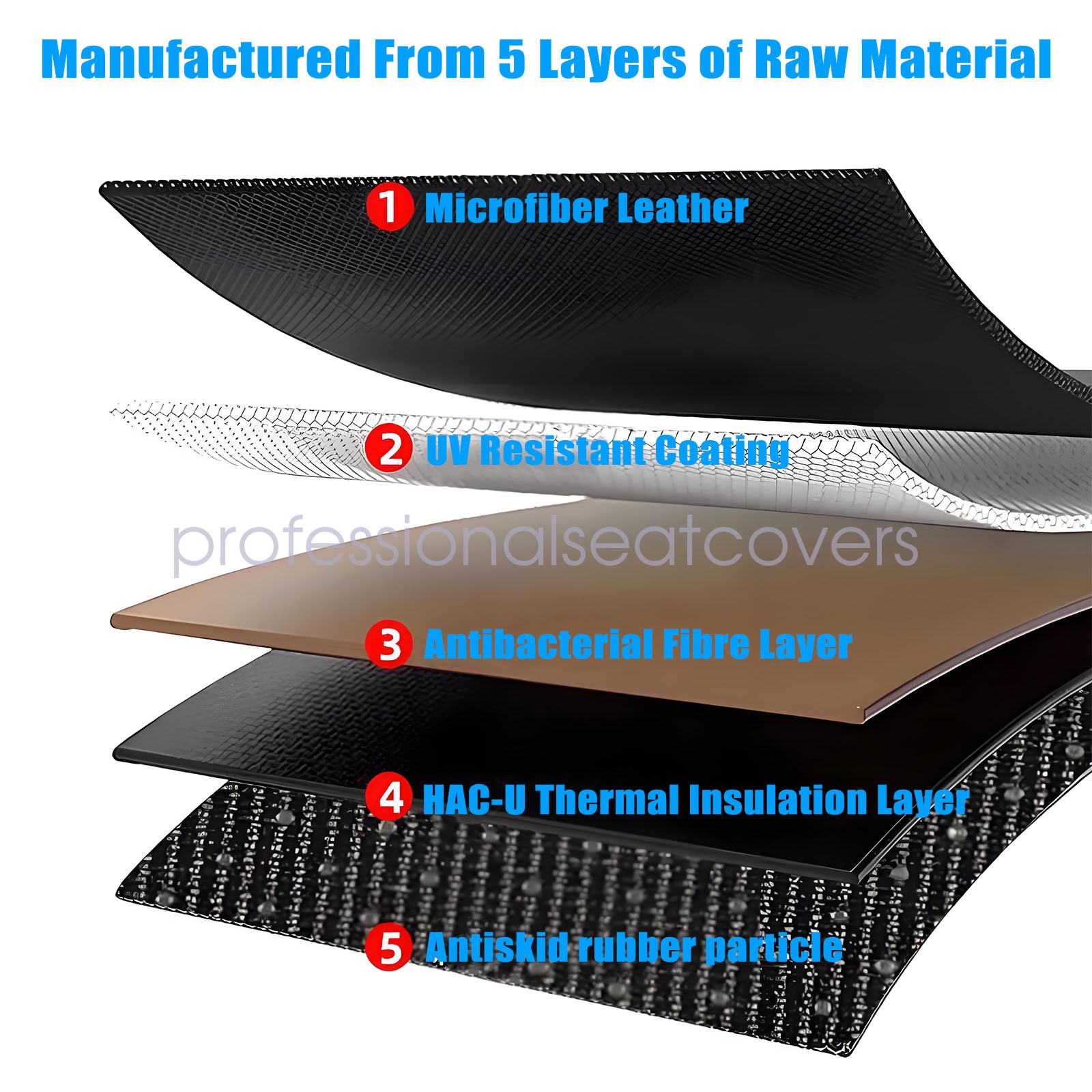 Leather Dashboard Dash Cover Dashmat Carpet For 1992-1996 Ford F-150 F-250 F-350