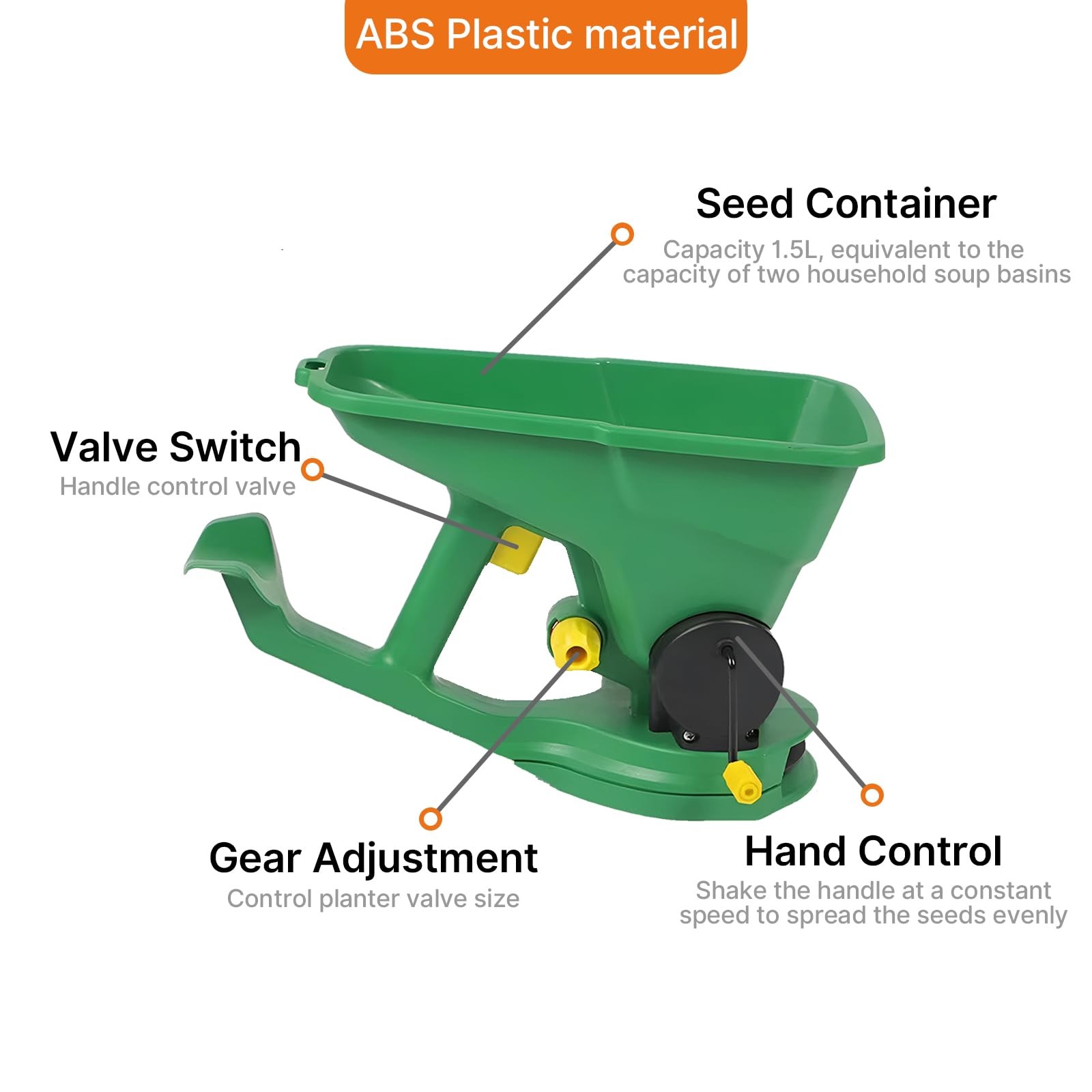 Pcmursal Grass Seed Spreader, Fertilizer Handheld Power Green
