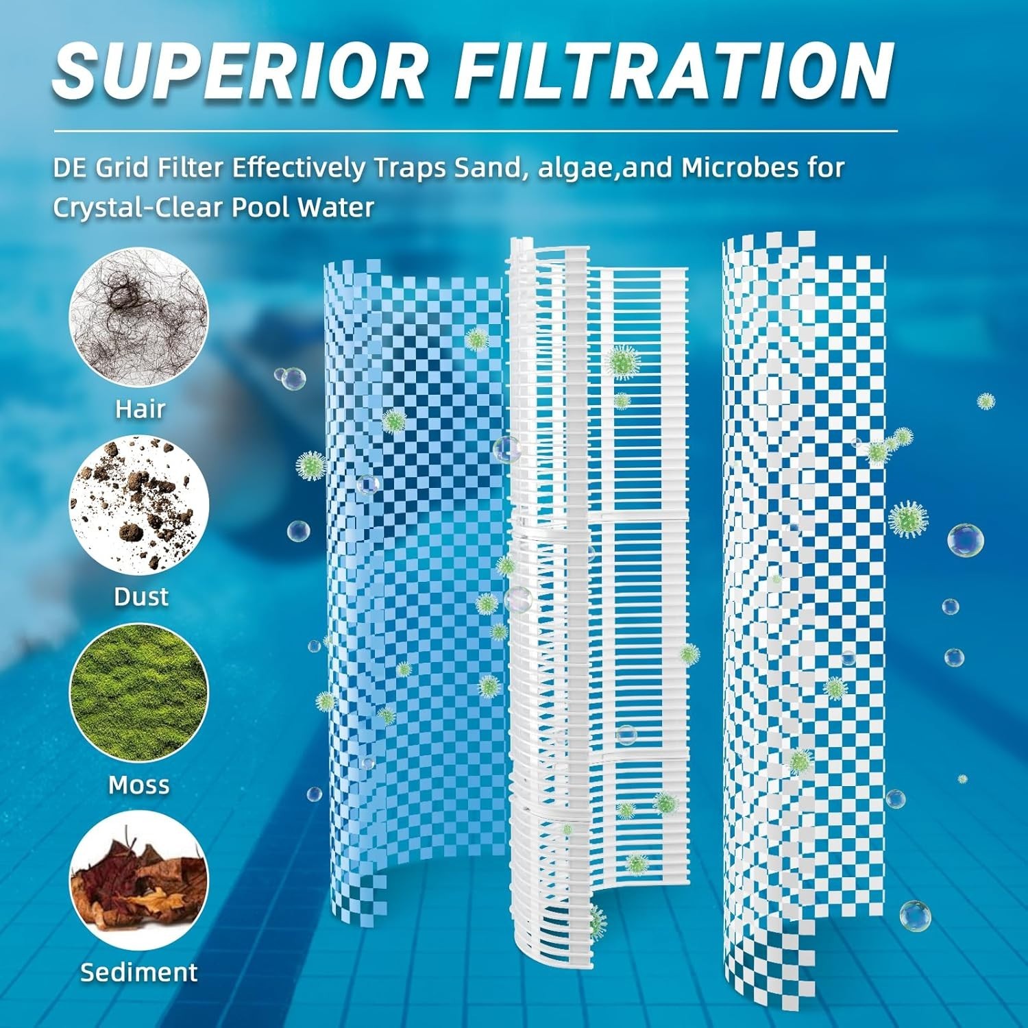 60 sq. ft. Complete DE Pool Filter Grid Set (7 Full, 1 Partial) DE6020