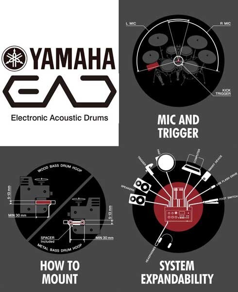 Yamaha EAD10 Electronic Acoustic Drum Module