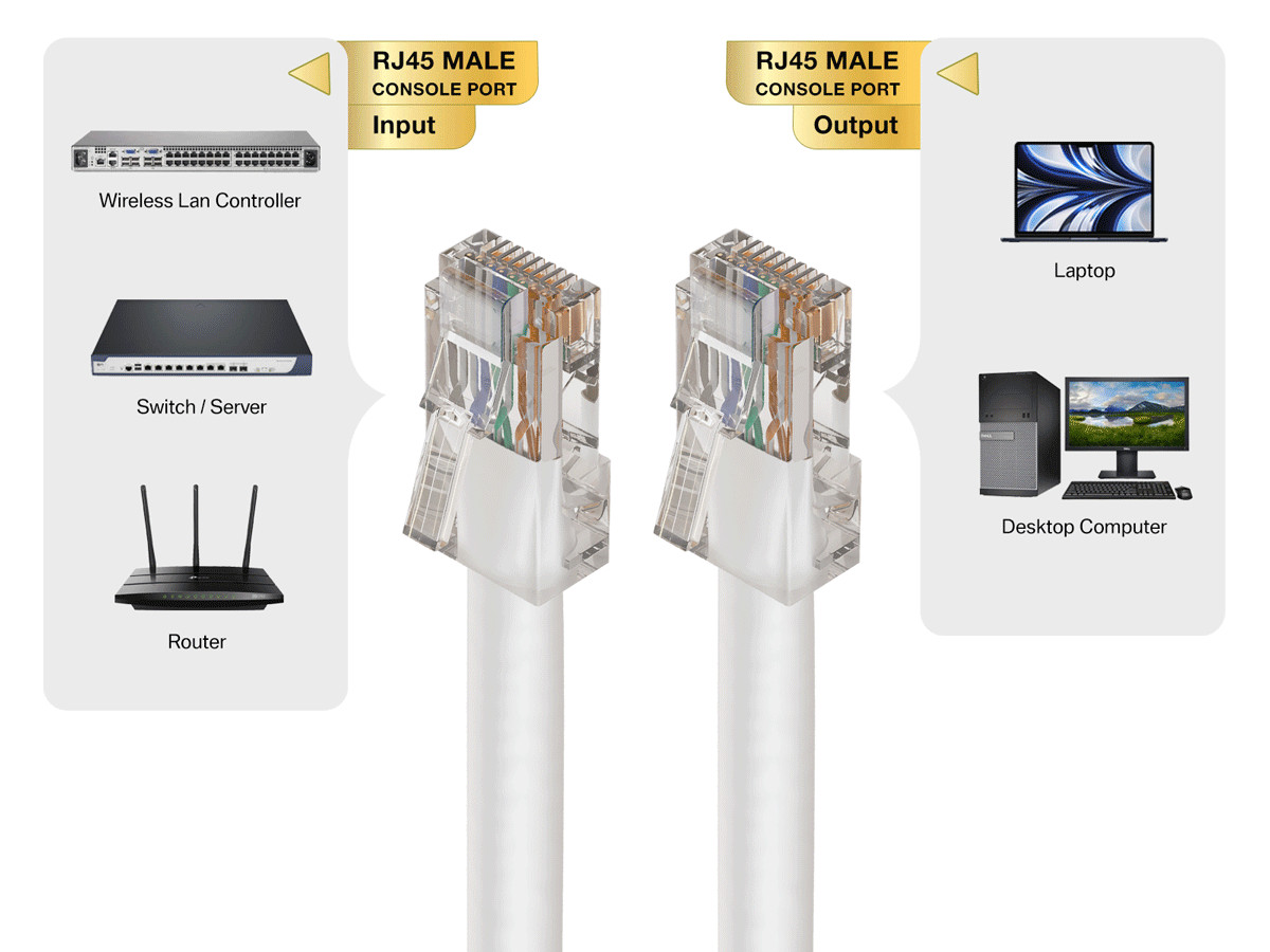 3ft Cat5e UTP Non-Booted Ethernet Network Patch Cable 24AWG Bare Copper, White