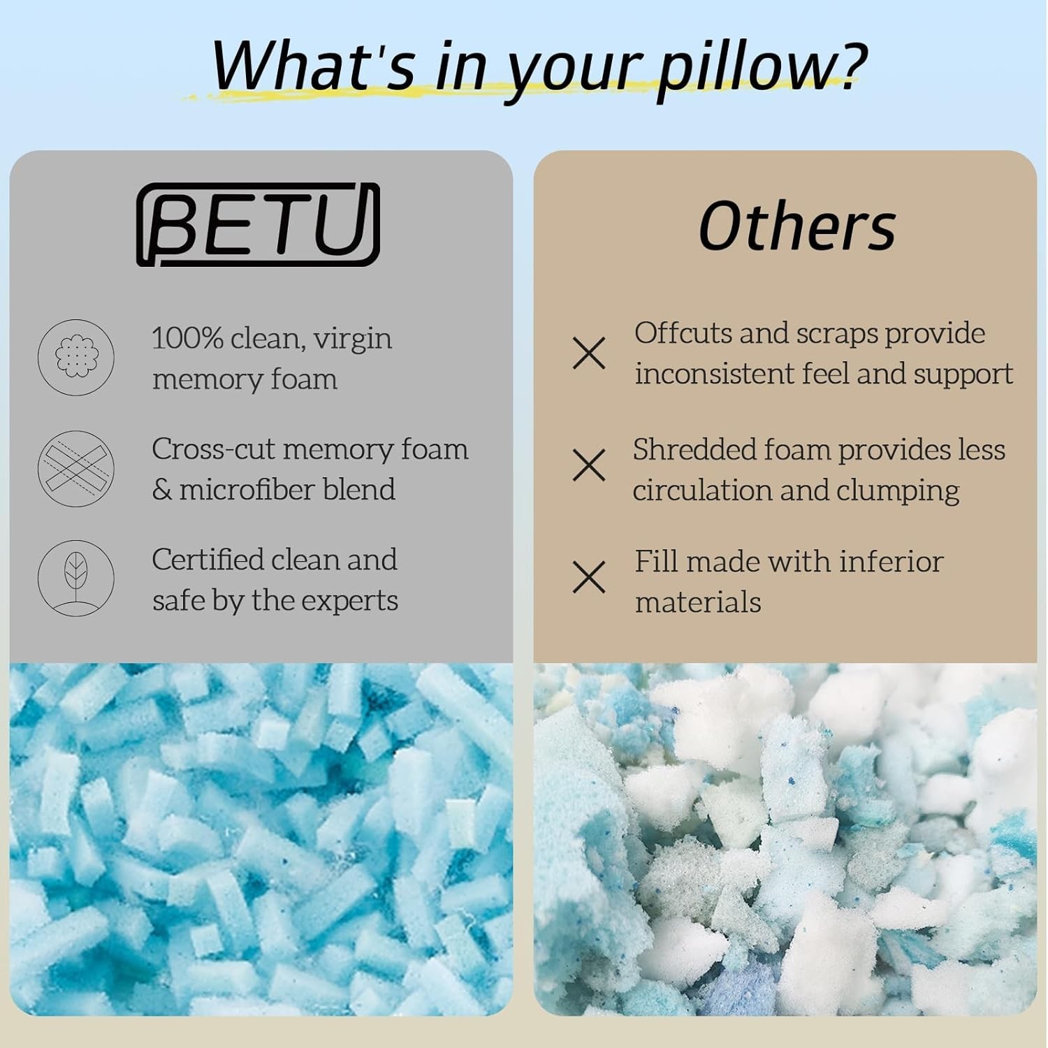 Cooling Pillow - Shredded Memory Foam for a Refreshing Sleep Experience