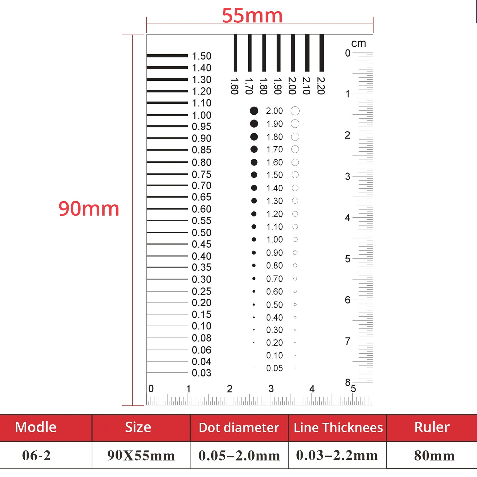 2PCS Microscope Accessories Micrometer Calibration Ruler Transparent Film PET