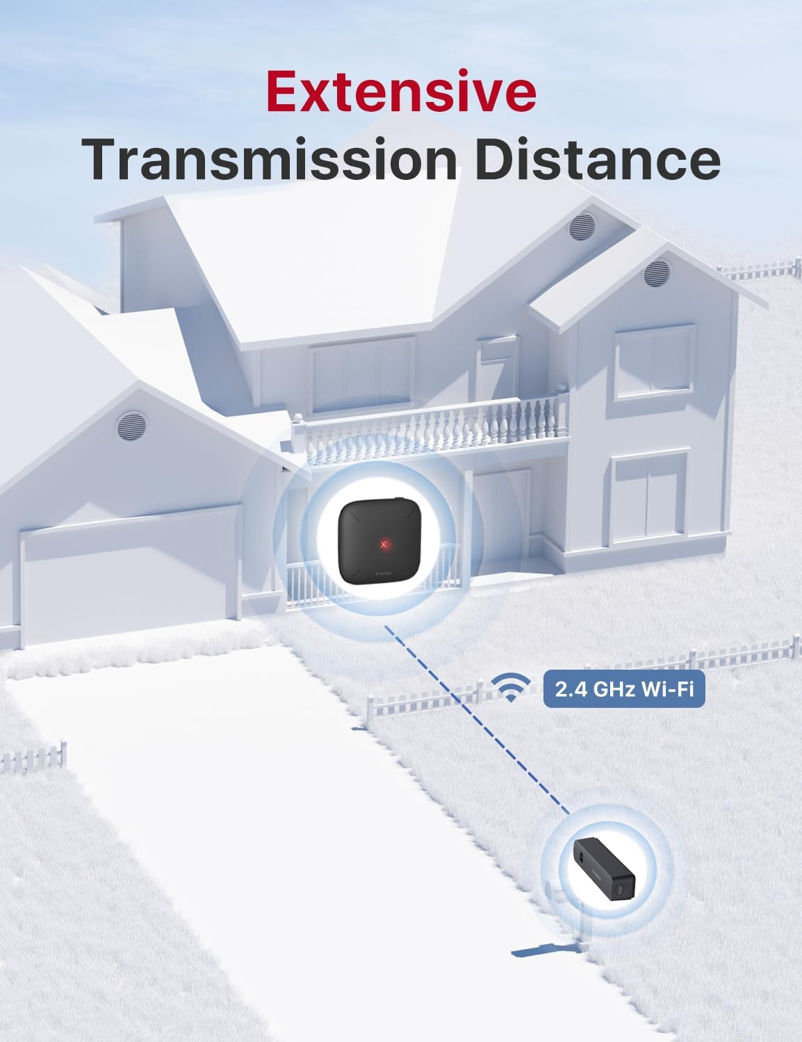 Smart Mailbox Alarm, Requires SBS50 Base Station, Wireless Long Range Mailbox Al
