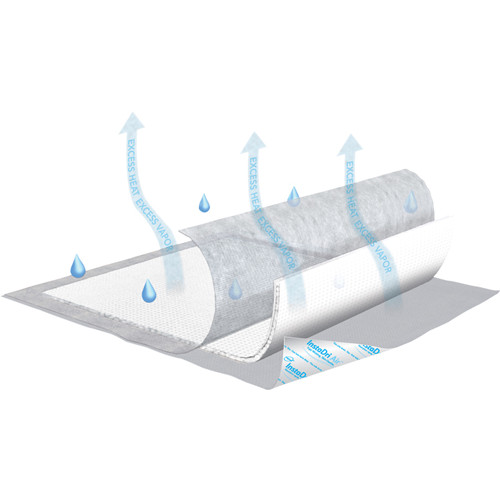 Underpad 30 X 36 Inch Disposable Polymer Heavy Absorbency, Bag of 5 #360 ''''