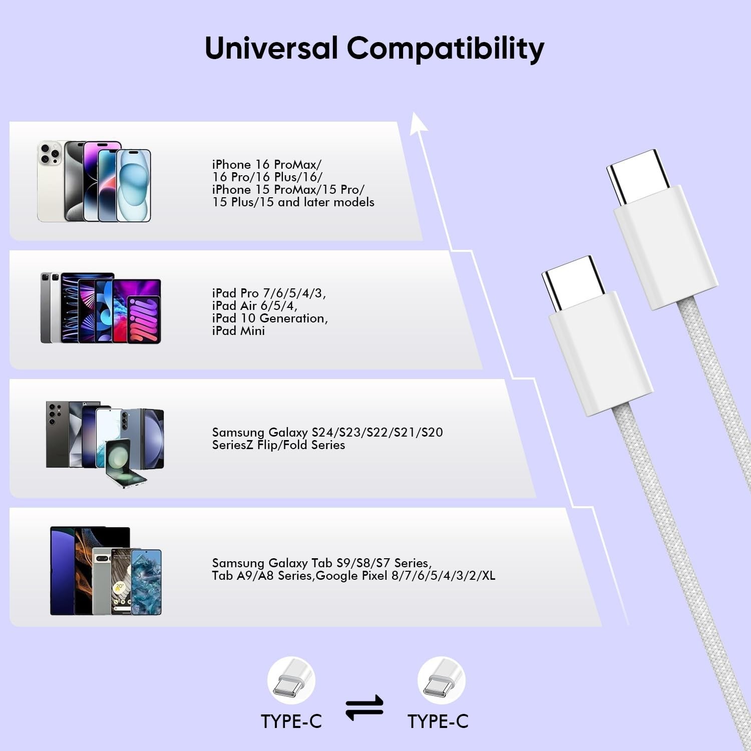 3FT USB-C to USB-C Cable Type C Charging Cable For iPhone 15 Plus 15 Pro Max