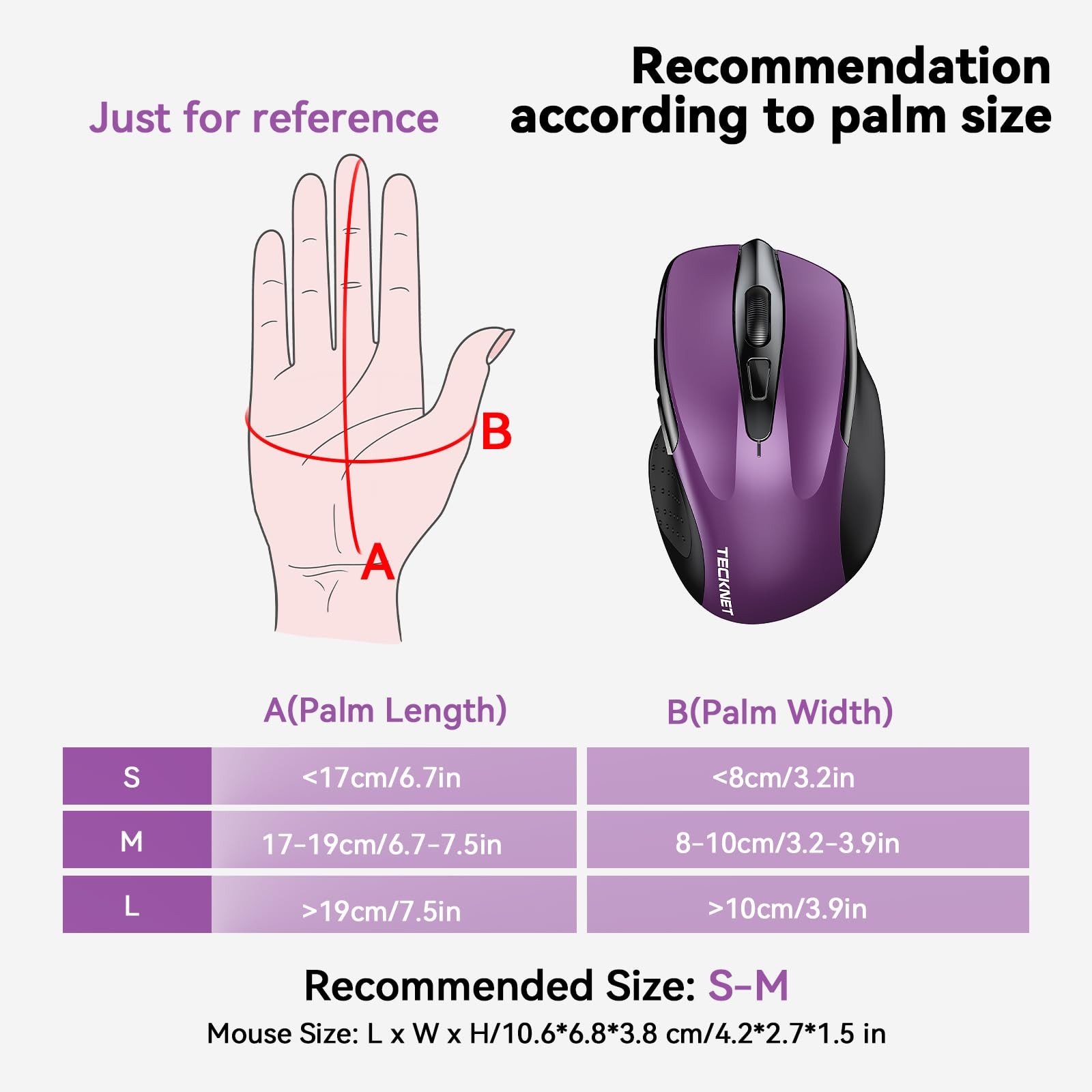 Wireless Mouse, 2.4G Ergonomic Optical Mouse, Computer Mouse for Laptop, PC, ...