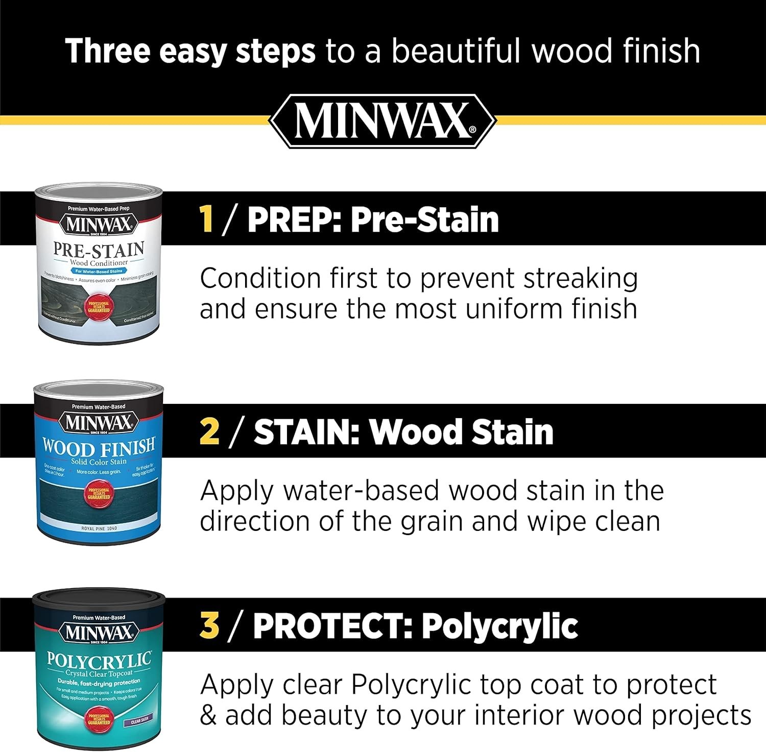 Clear Wood Varnish - Semi-Gloss Protective Coat