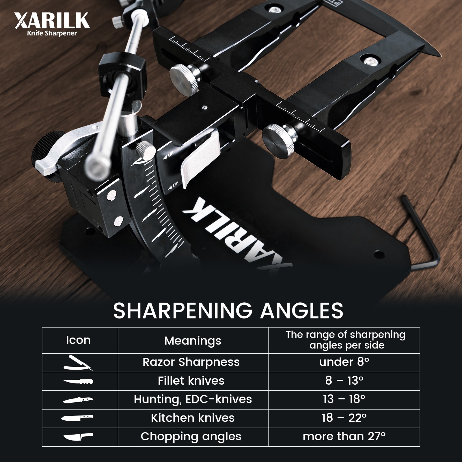 XARILK GEN3 Guided Knife Sharpening System W/Hard Carrying Case，Portable storage