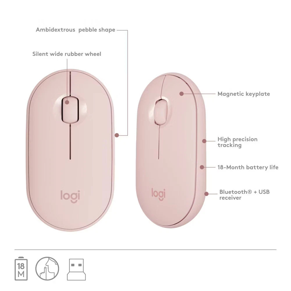 Logitech MK470 Keyboard - Pink