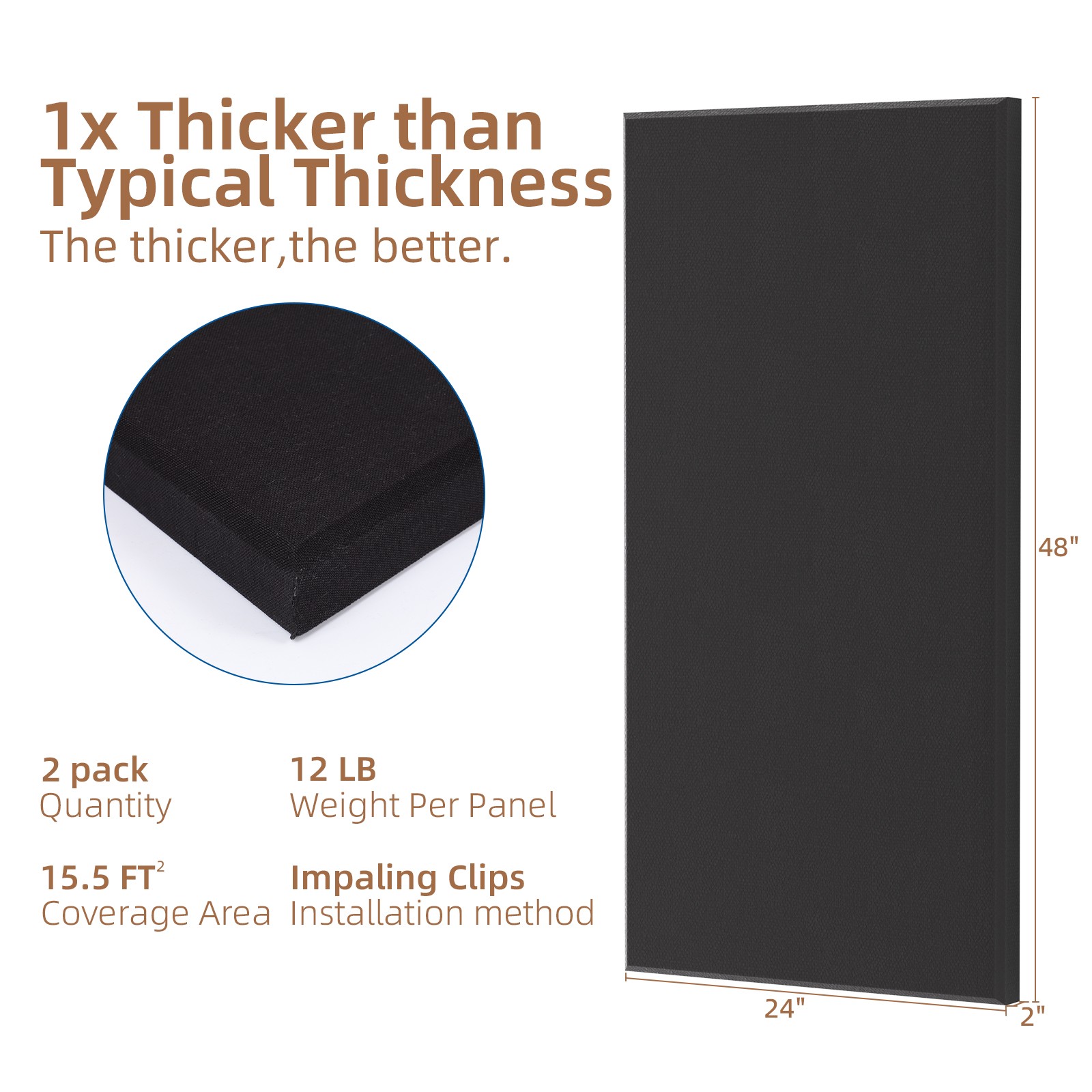 Acoustic Decorative Wall Panels 2 Pack, Fabric Wrapped Fiberglass Sound Panels