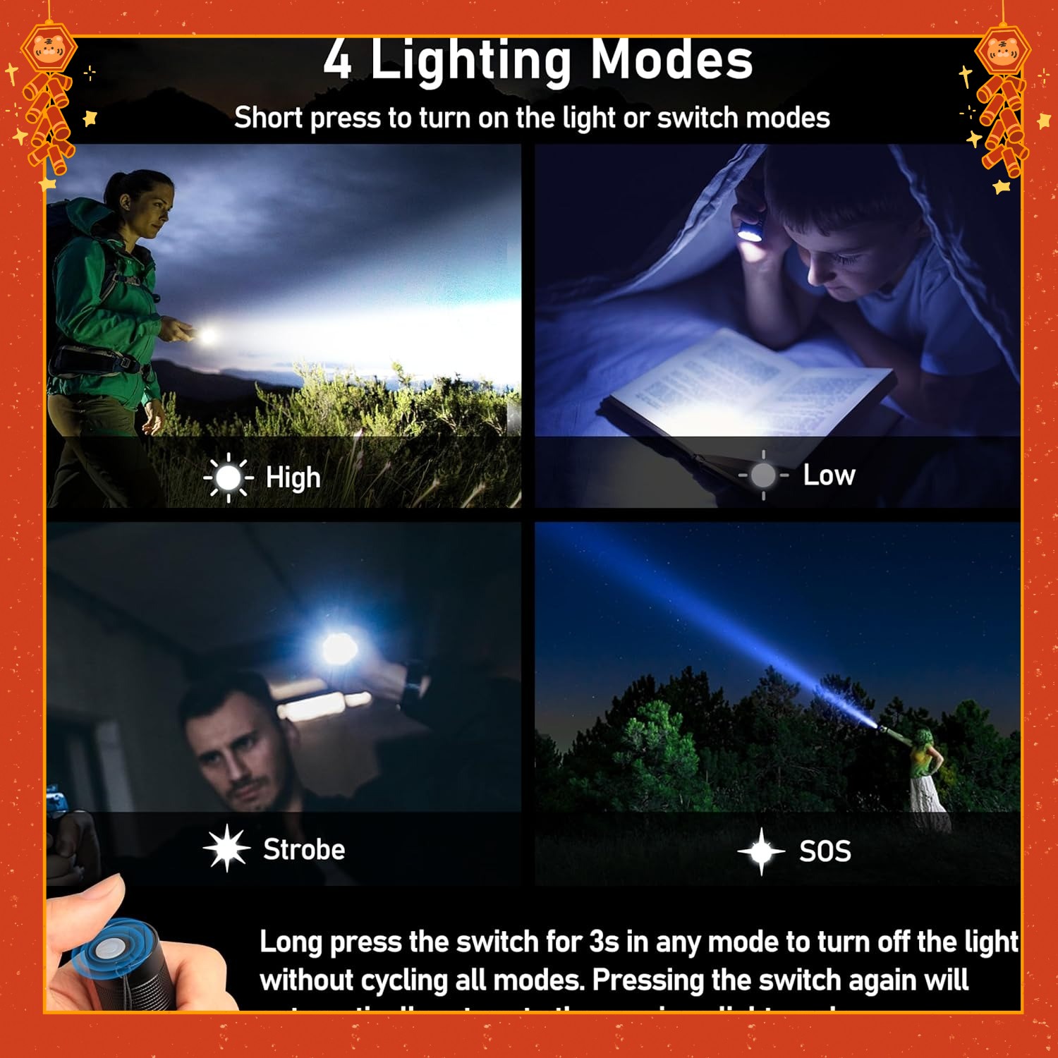 Ultra-Bright,Compact,Rechargeable LED High-Intensity Flashlight - Variable Focus