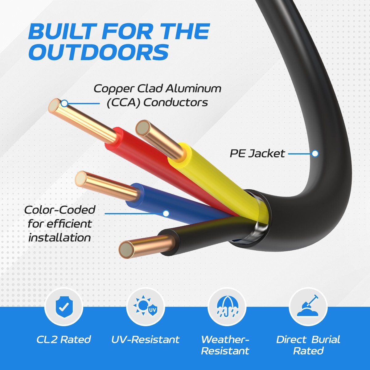 Outdoor Alarm Cable 500ft Solid CL2 Rated 18/4 AWG CCA Security