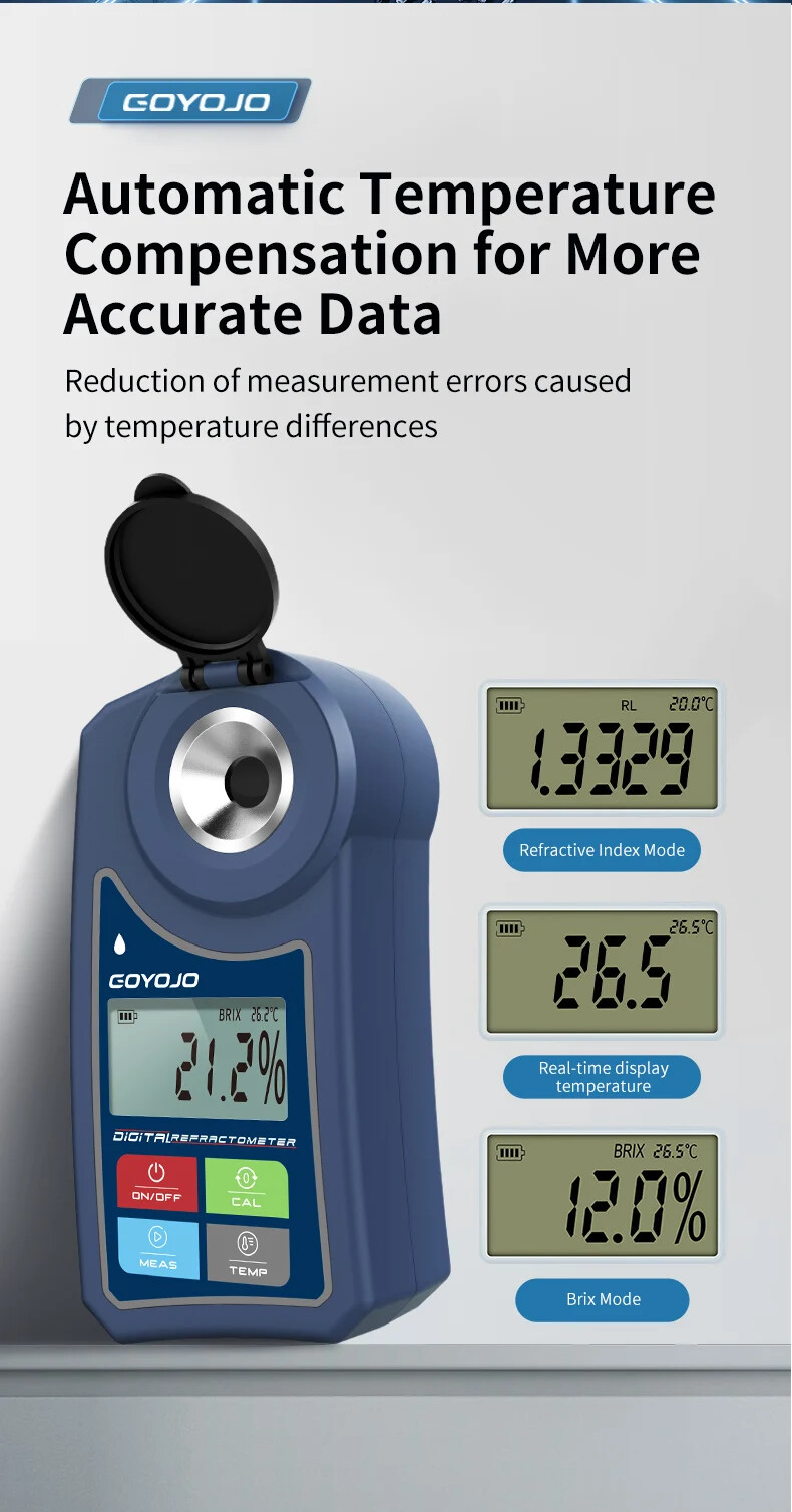 Digital Brix Refractometer Flagfront Brix Meter Sugar Fruits Refractometer 0-55%