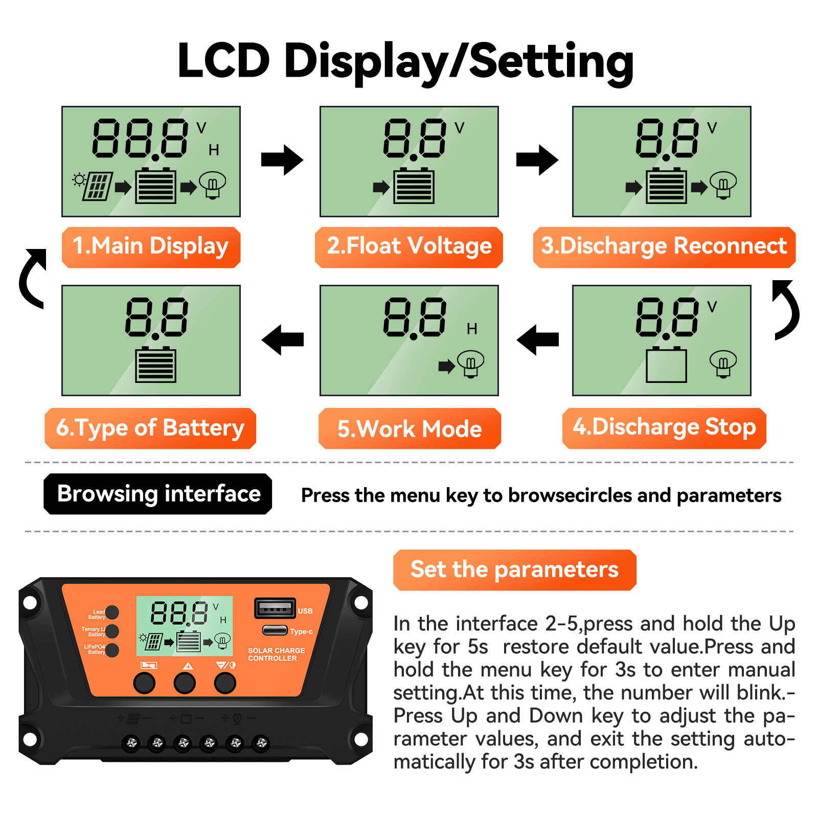 30 Solar Panel Battery Charge Controller USB Type-C 12V/24V Auto Regulator LCD