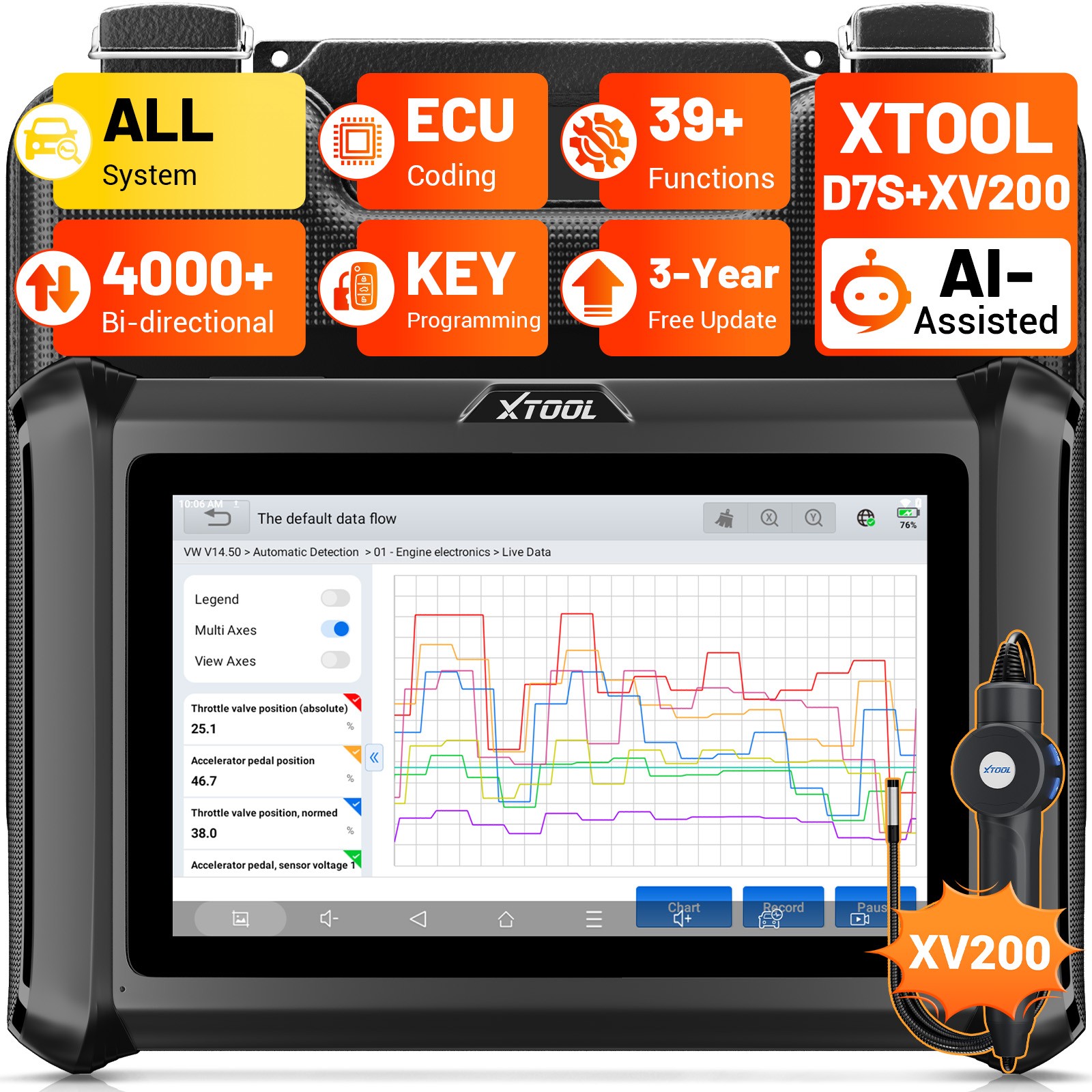 XTOOL D7S V2.0 Auto Full System Diagnostic Bidirectional Scanner Key Programmer