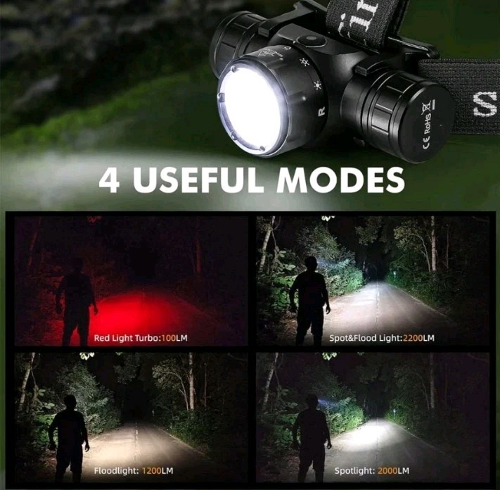 Sofirn HS21 2000lm Headlamp 18650 USB C Rechargeable Flashlight Infrared Switch